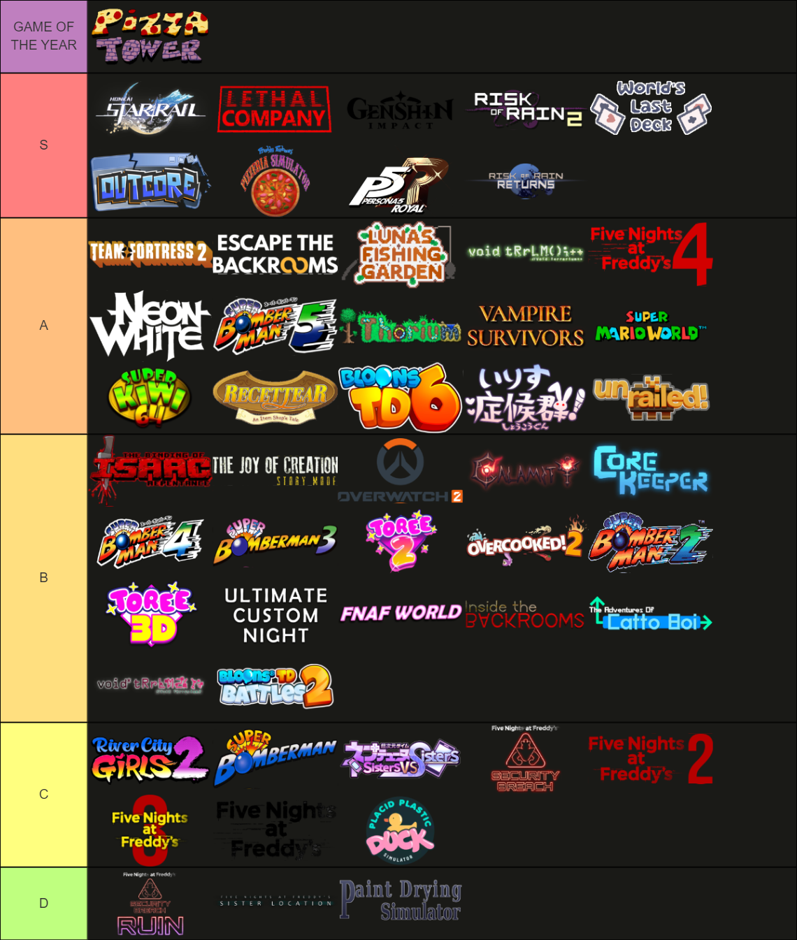The cool Tier List of Cool Games I Played This Year